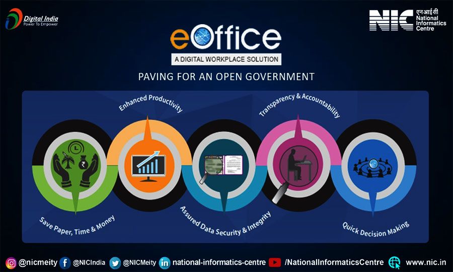 Training on e-office administration