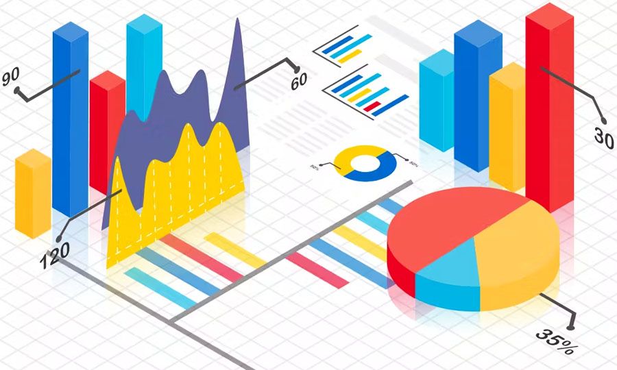 Training on Report writing & Data Presentation