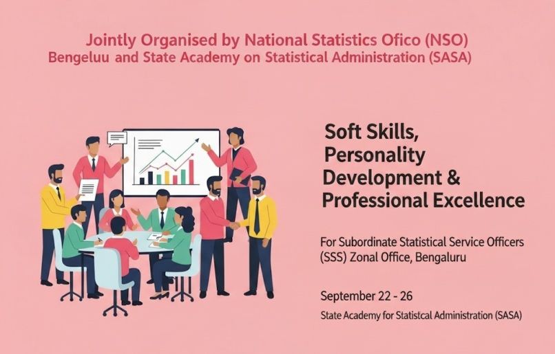 Soft Skills, Personality Development & Professional Excellence